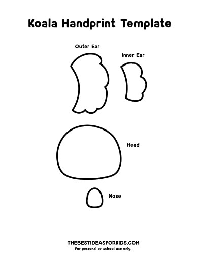 Koala Handprint Pattern