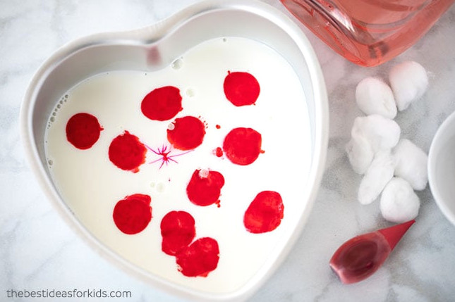 Magic Milk Experiment