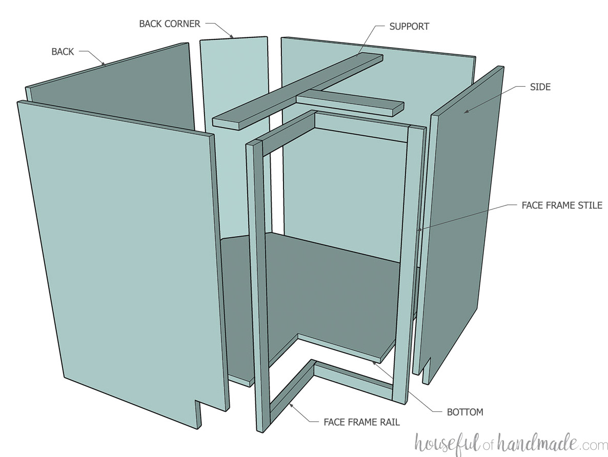 3D sketch of a bi-fold corner base cabinet with all the parts labeled.