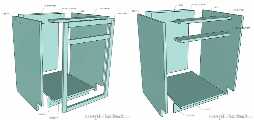 Drawing showing the different parts of a face frame and frameless base cabinet.