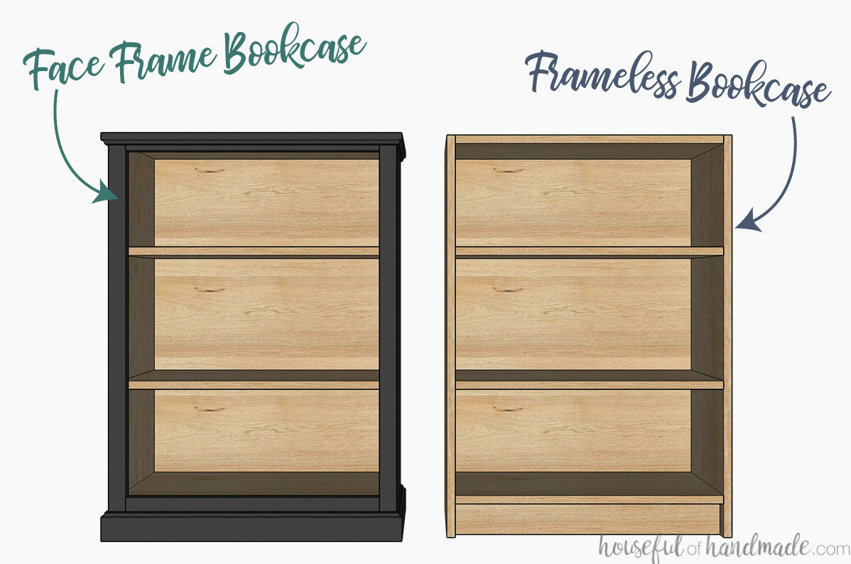 3D illustrations comparing a face-frame cabinet with a frameless cabinet. 