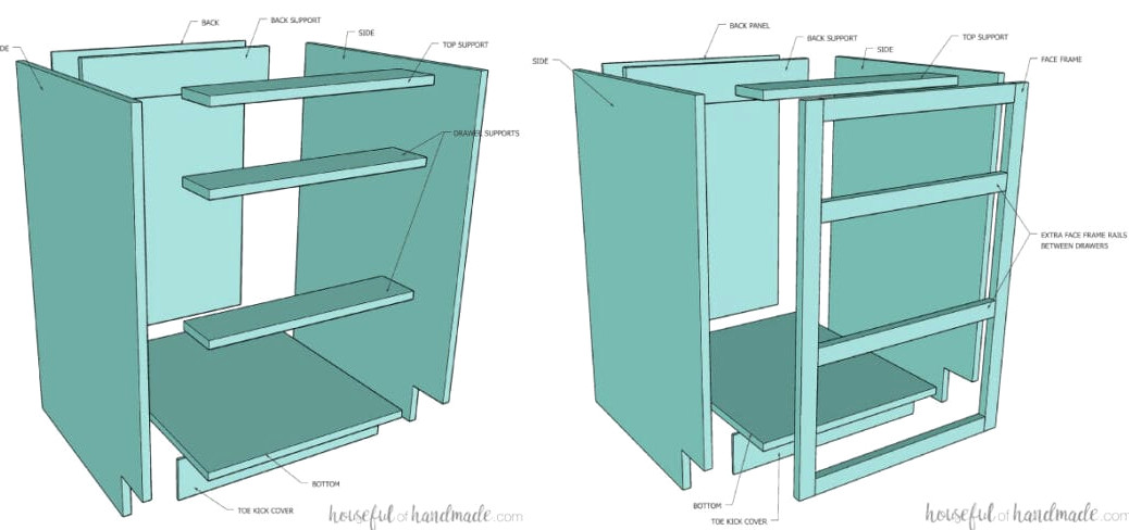 3D drawing showing the different parts of a face frame and frameless drawer base cabinet.