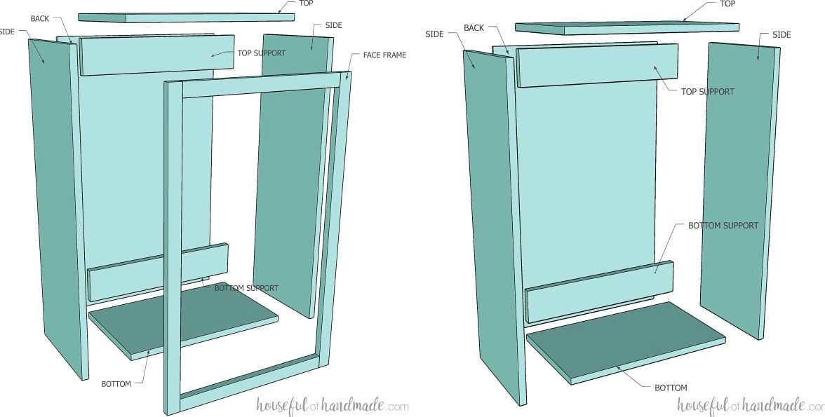3D illustration of a face frame wall cabinet and a frameless wall cabinet separated into labeled individual components.
