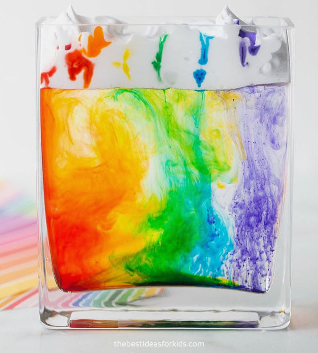 Rain Cloud in a Jar Rainbow