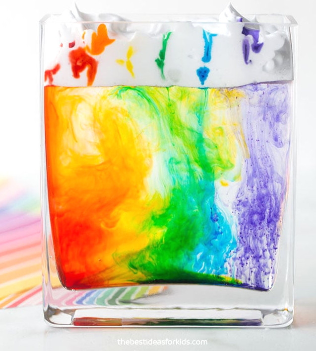 Rain Cloud in a Jar Rainbow