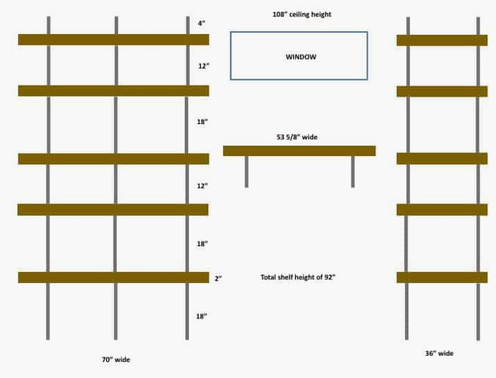 Industrial PIpe Shelf Plans