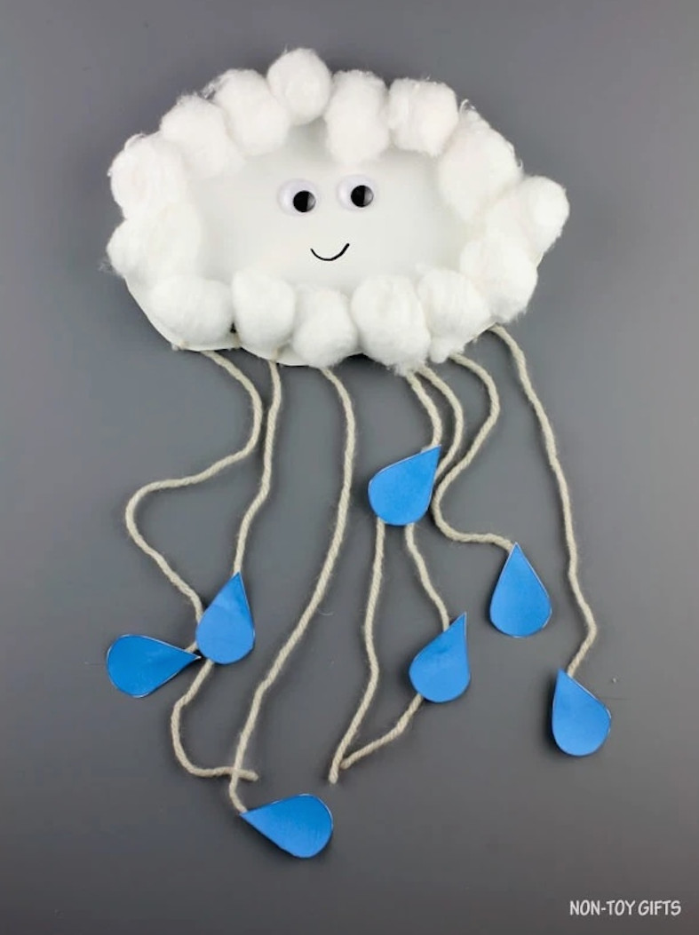 paper plate cloud activity