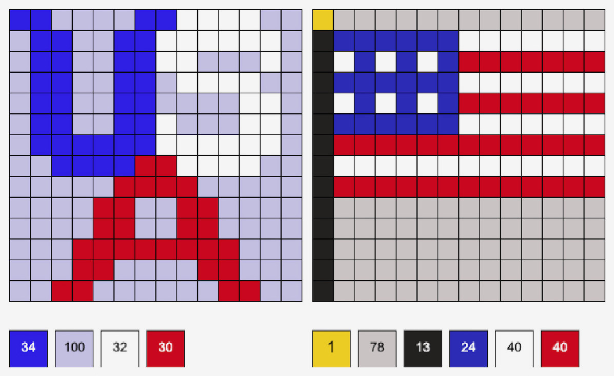 USA and flag perler beads