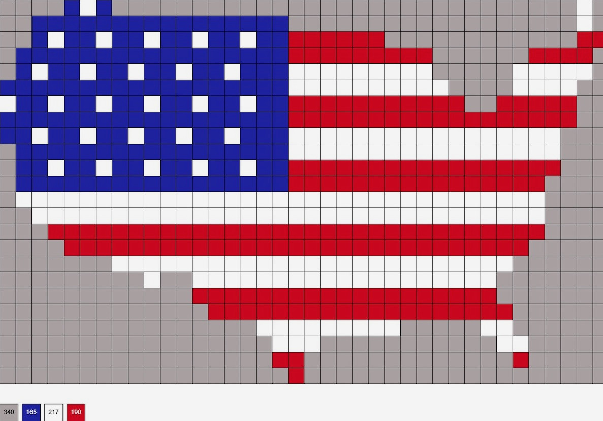 United States perler beads