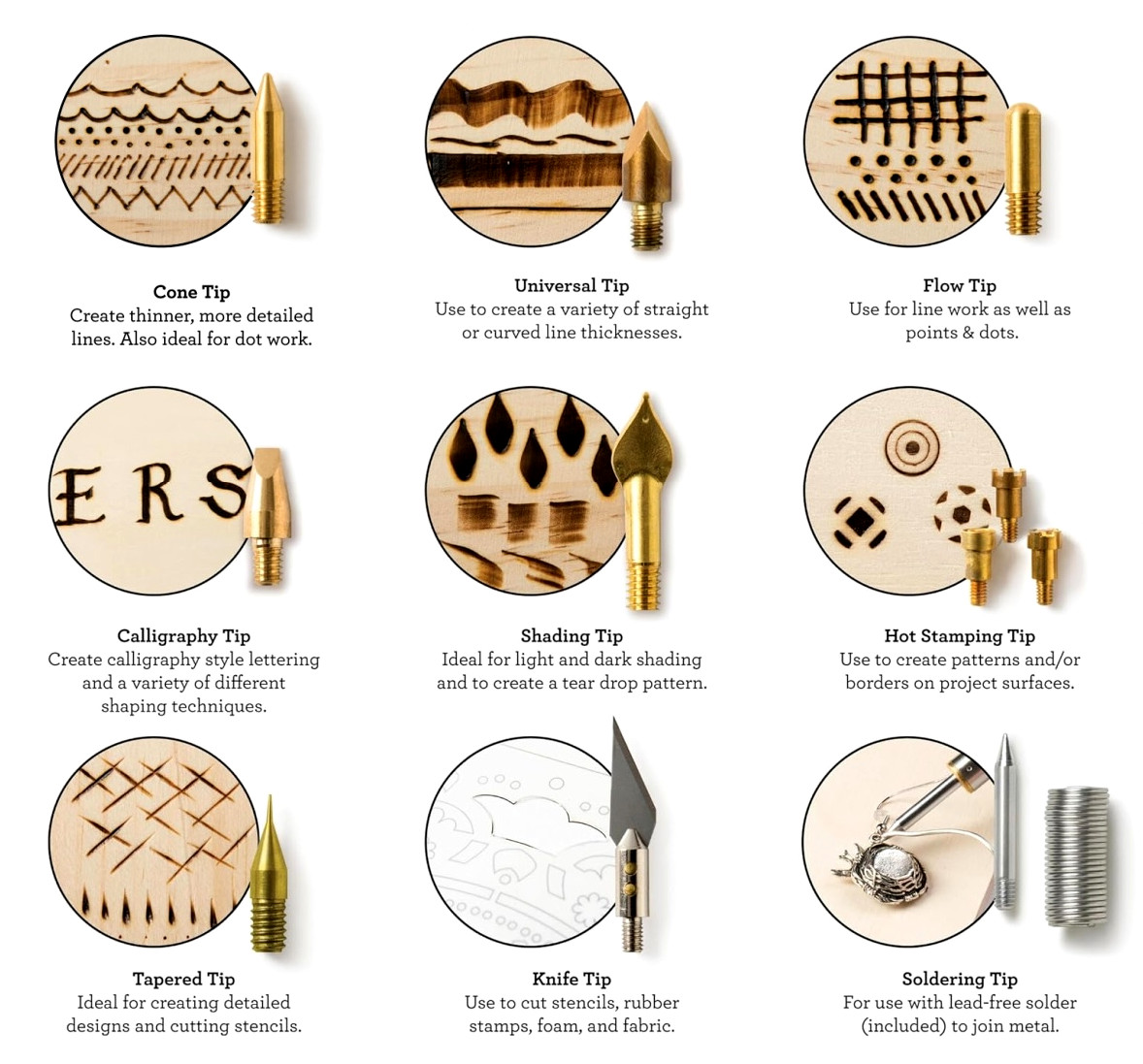 Wood Burning Tool Tip Chart